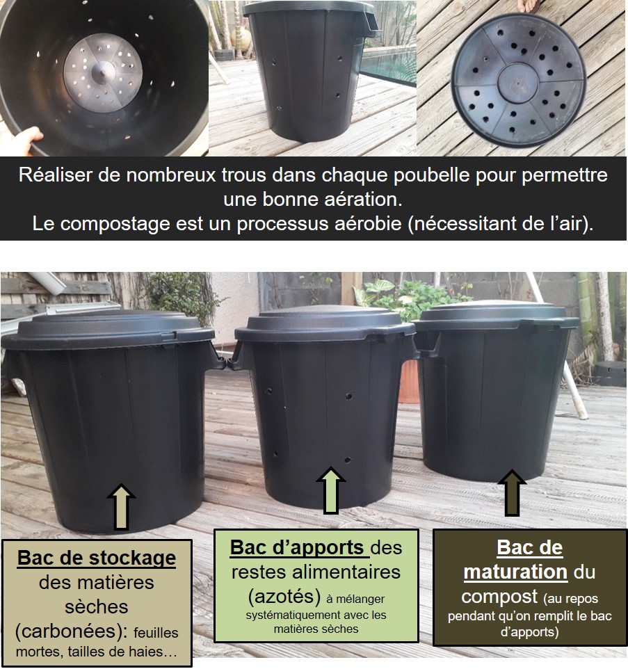 Composteur pour collectivité / Bac de compostage collectif - Conception,  fabrication et pose