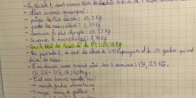 Bilan des pesées bâtiment B, semestre 1
