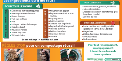 Les exposés des CM2 Salazie