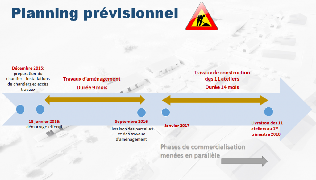 Le calendrier prévisionnel des travaux de la zone d'activités de Bras-Montvert à Trois-Bassins