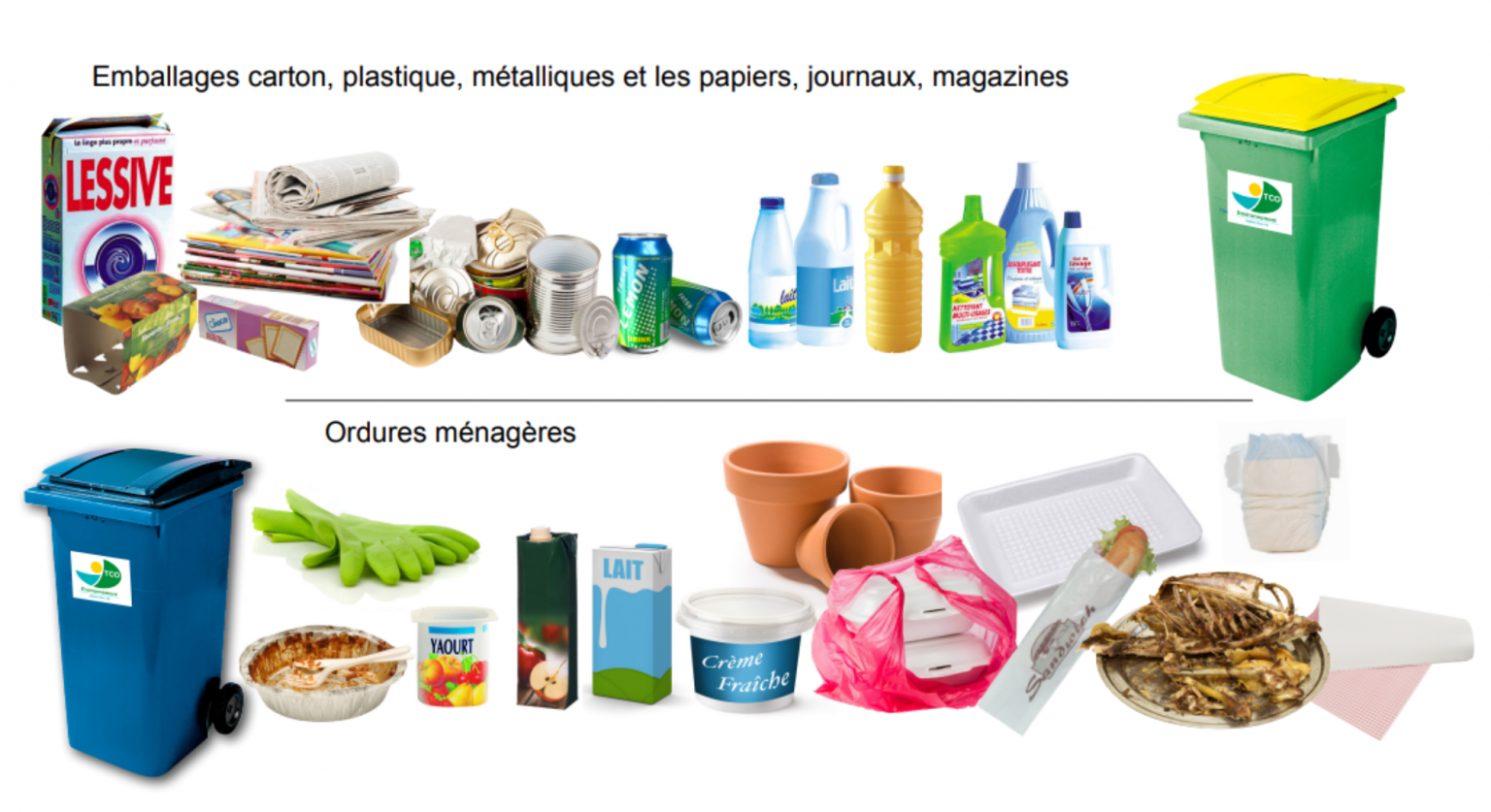 Sensibilisation tri des déchets Nos médiateurs viennent à votre